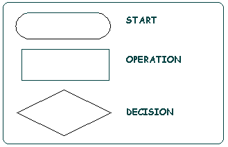 flow1h.gif (2615 bytes)