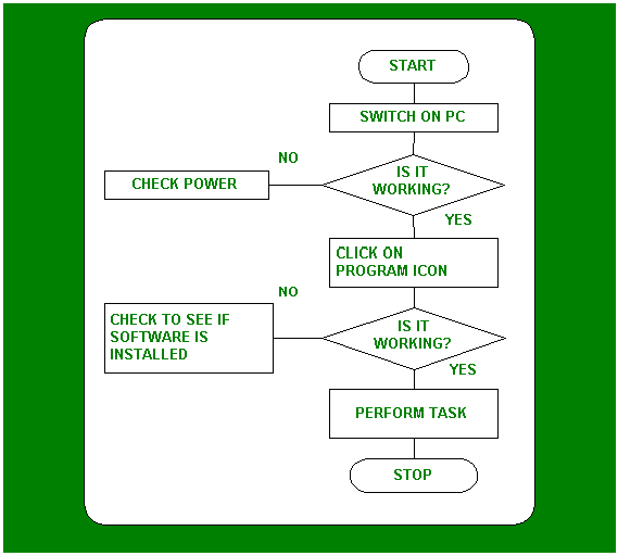 flow2h.gif (9624 bytes)
